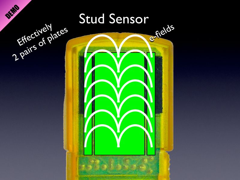 01 AP Capacitance 01.039-004